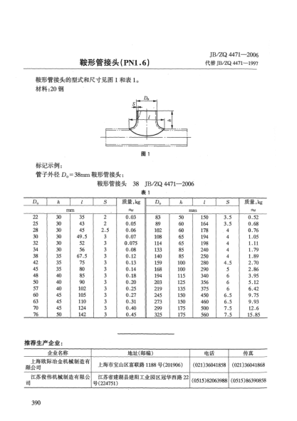 JB/ZQ 4471-2006鞍形管接頭(PN1.6)
