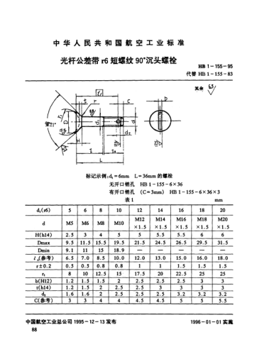 HB 1-155-1995光桿公差帶r6短螺紋90°沉頭螺栓