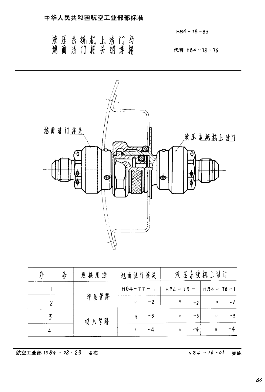 HB 4-78-1983液壓系統(tǒng)機上活門與地面活門接頭的連接