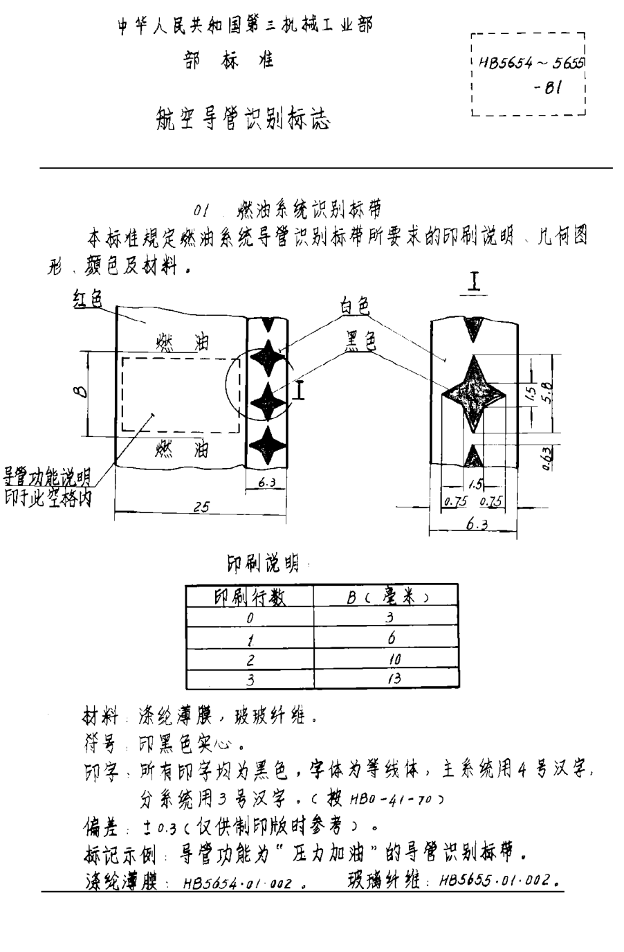 HB 5654-1981航空導(dǎo)管識(shí)別標(biāo)志