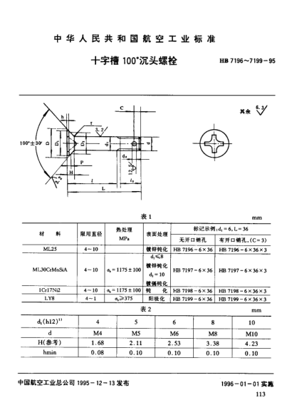 HB 7198-1995十字槽１００°沉頭螺栓