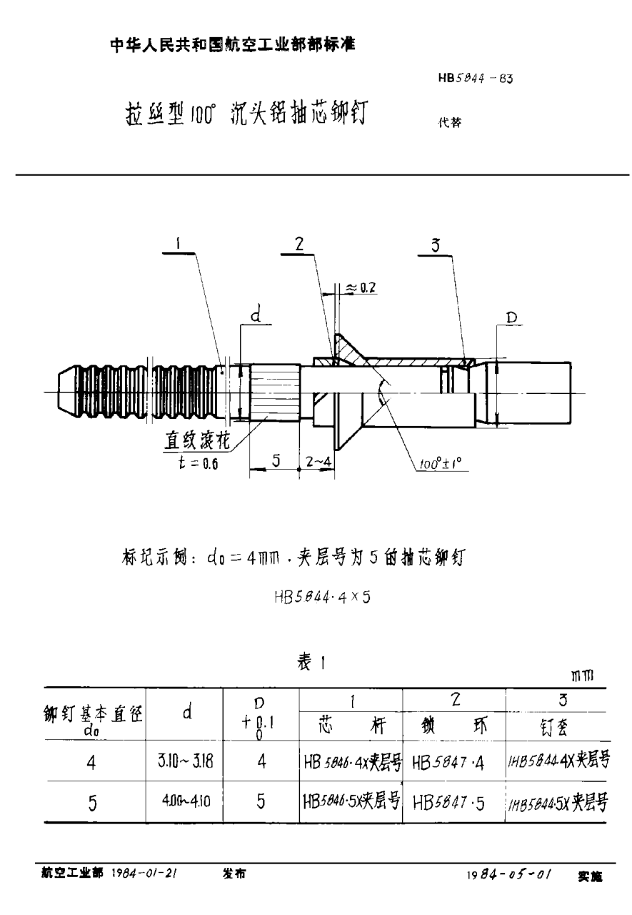 HB 5844-1983拉絲型１００°沉頭鋁抽芯鉚釘