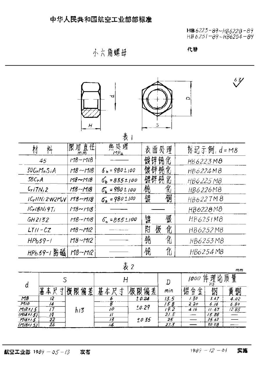 HB 6251-1989小六角螺母