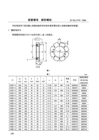 JB/ZQ 4759-2006鎖緊螺母.梯形螺紋