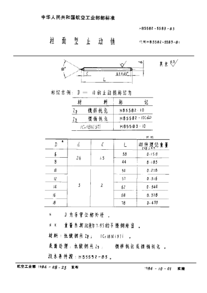 HB 5583-1983柱面型止動銷