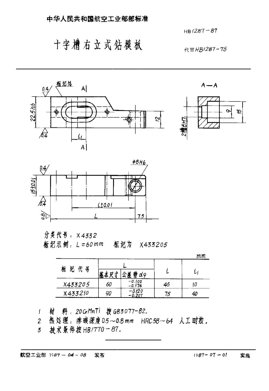 HB 1287-1987十字槽右立式鉆模板