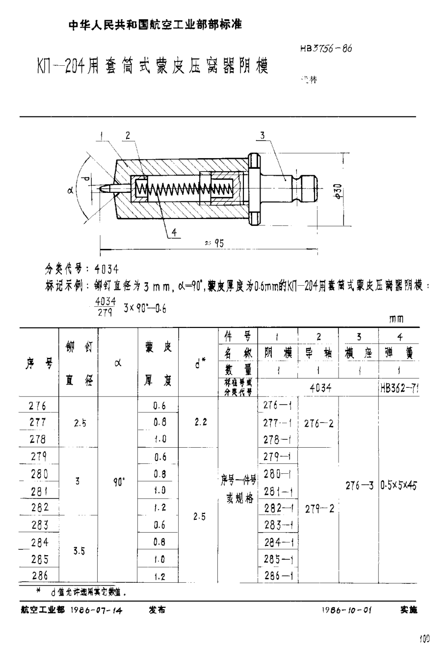 HB 3756-1986ＫΠ－２０４用套筒式蒙皮壓窩器陰模