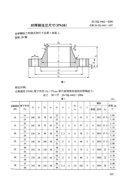 JB/ZQ 4462-2006對(duì)焊鋼法蘭尺寸(PN10)