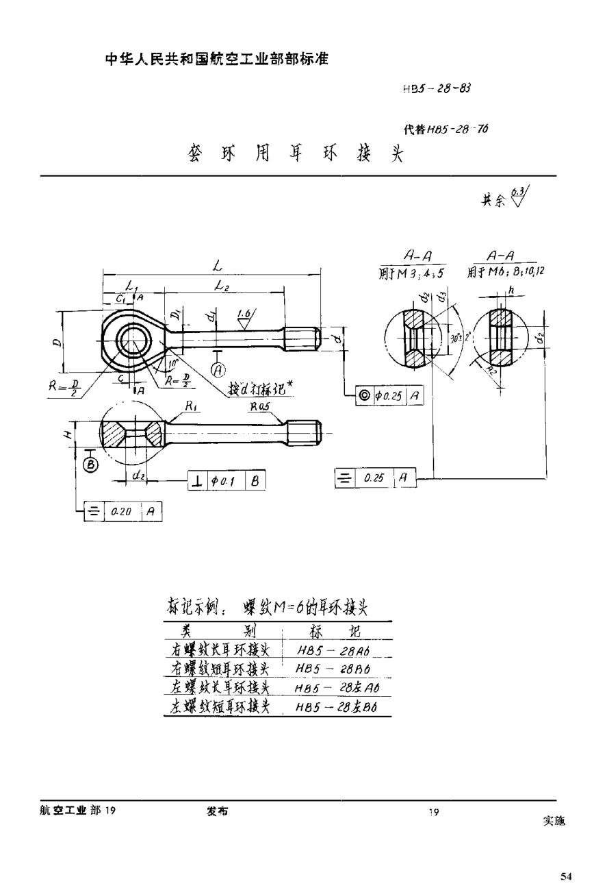 HB 5-28-1983套環(huán)用耳環(huán)接頭