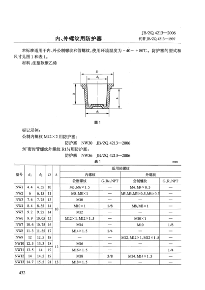 JB/ZQ 4213-2006內(nèi)、外螺紋用防護(hù)塞