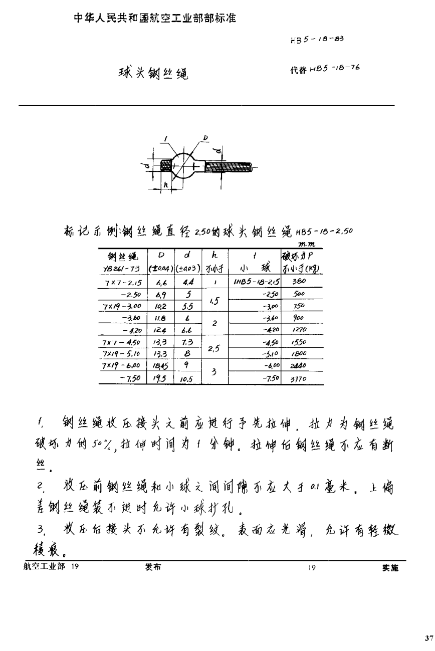 HB 5-18-1983球頭鋼絲繩