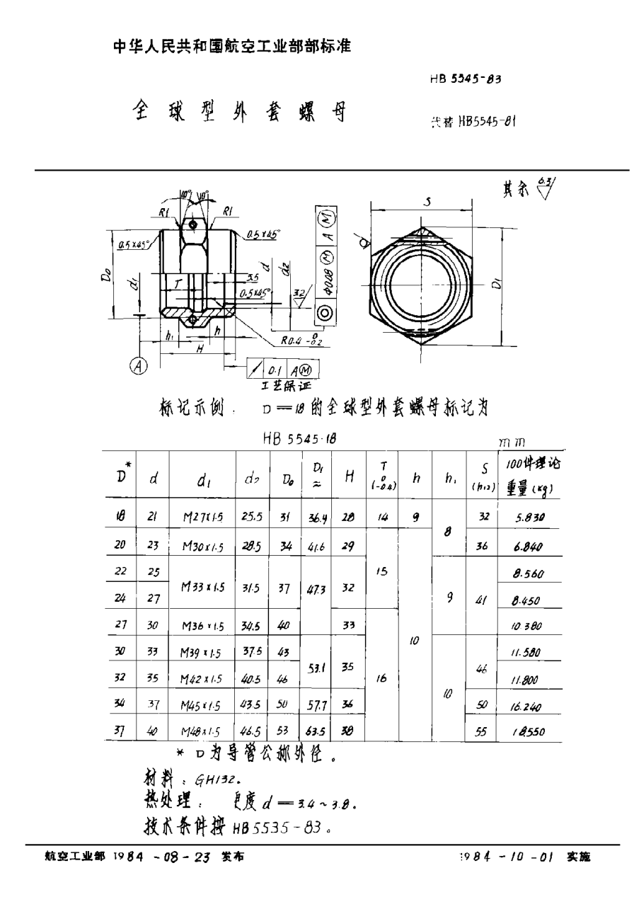 HB 5545-1983全球型外套螺母