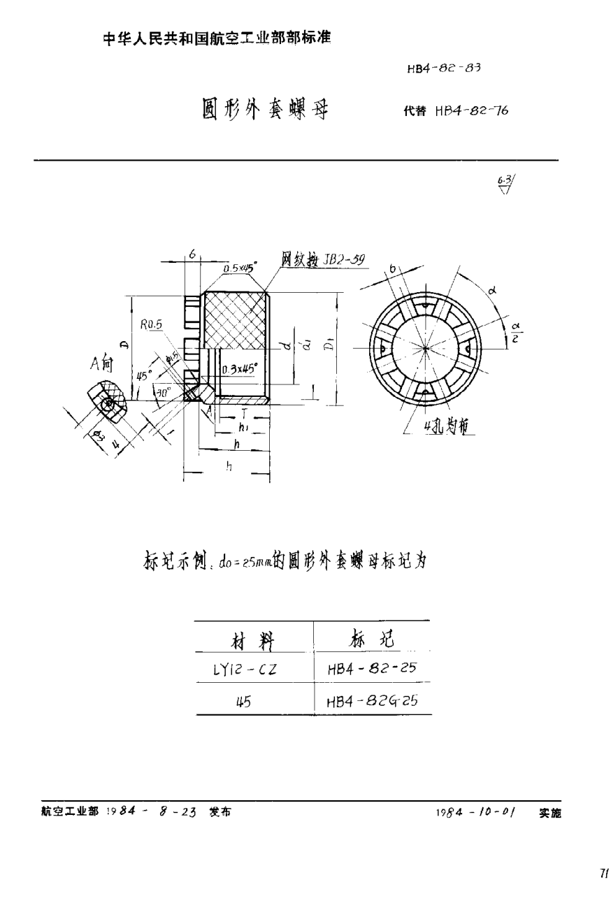HB 4-82-1983圓形外套螺母