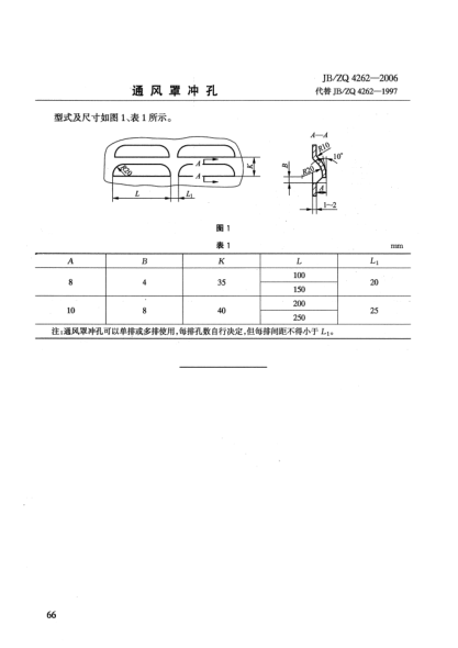 JB/ZQ 4262-2006通風(fēng)罩沖孔