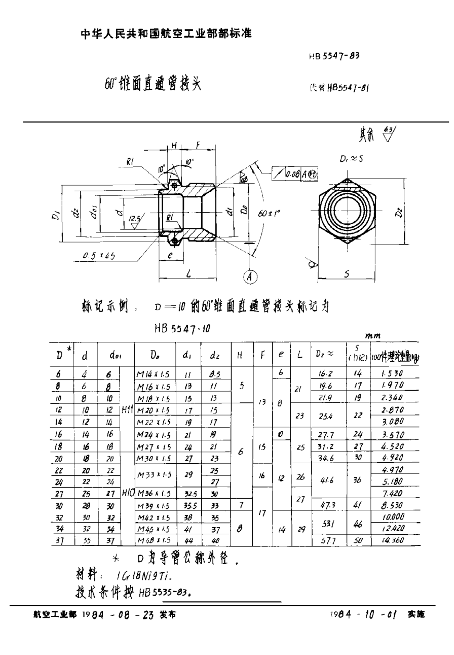 HB 5547-1983６０°錐面直通管接頭