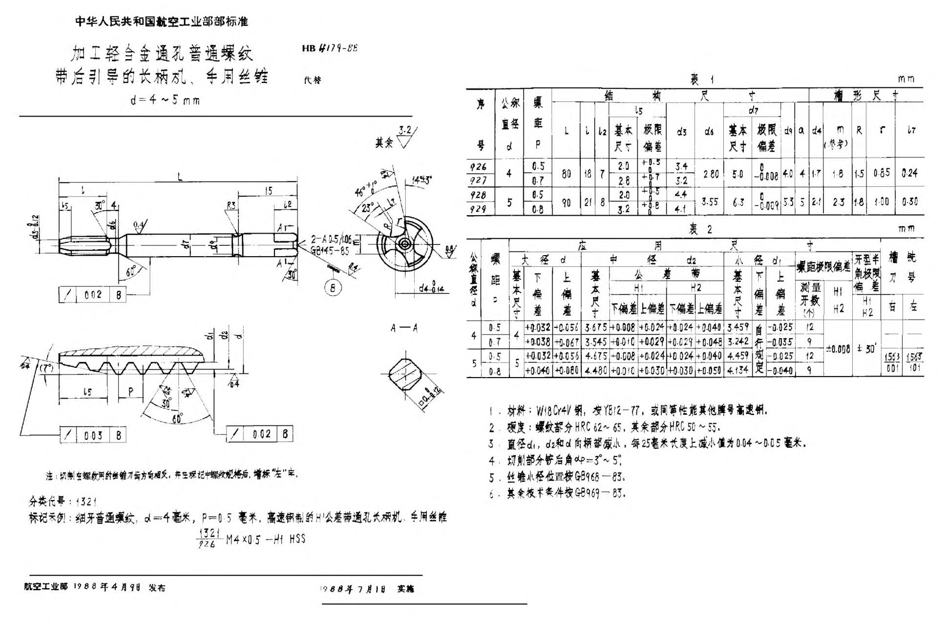 HB 4179-1988加工輕合金通孔普通螺紋帶后引導(dǎo)的長(zhǎng)柄機(jī)、手用絲錐 ｄ＝４~５ｍｍ