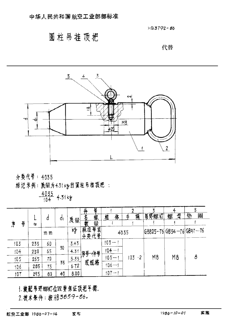 HB 3792-1986圓柱吊掛頂把