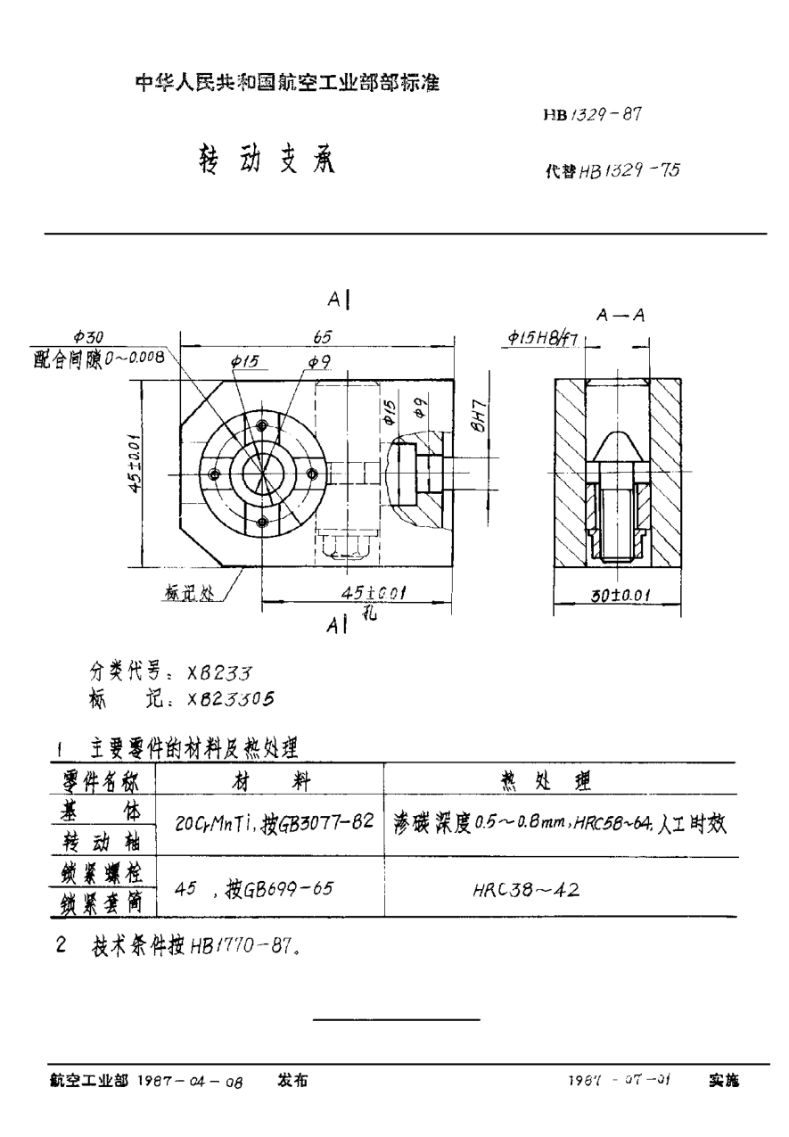 HB 1329-1987轉動支承