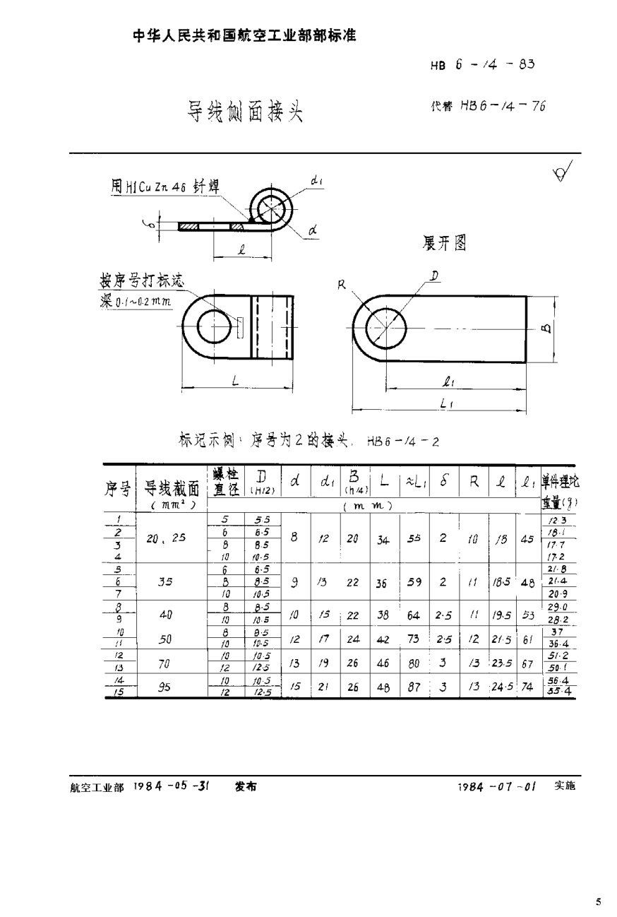 HB 6-14-1983導(dǎo)線側(cè)面接頭