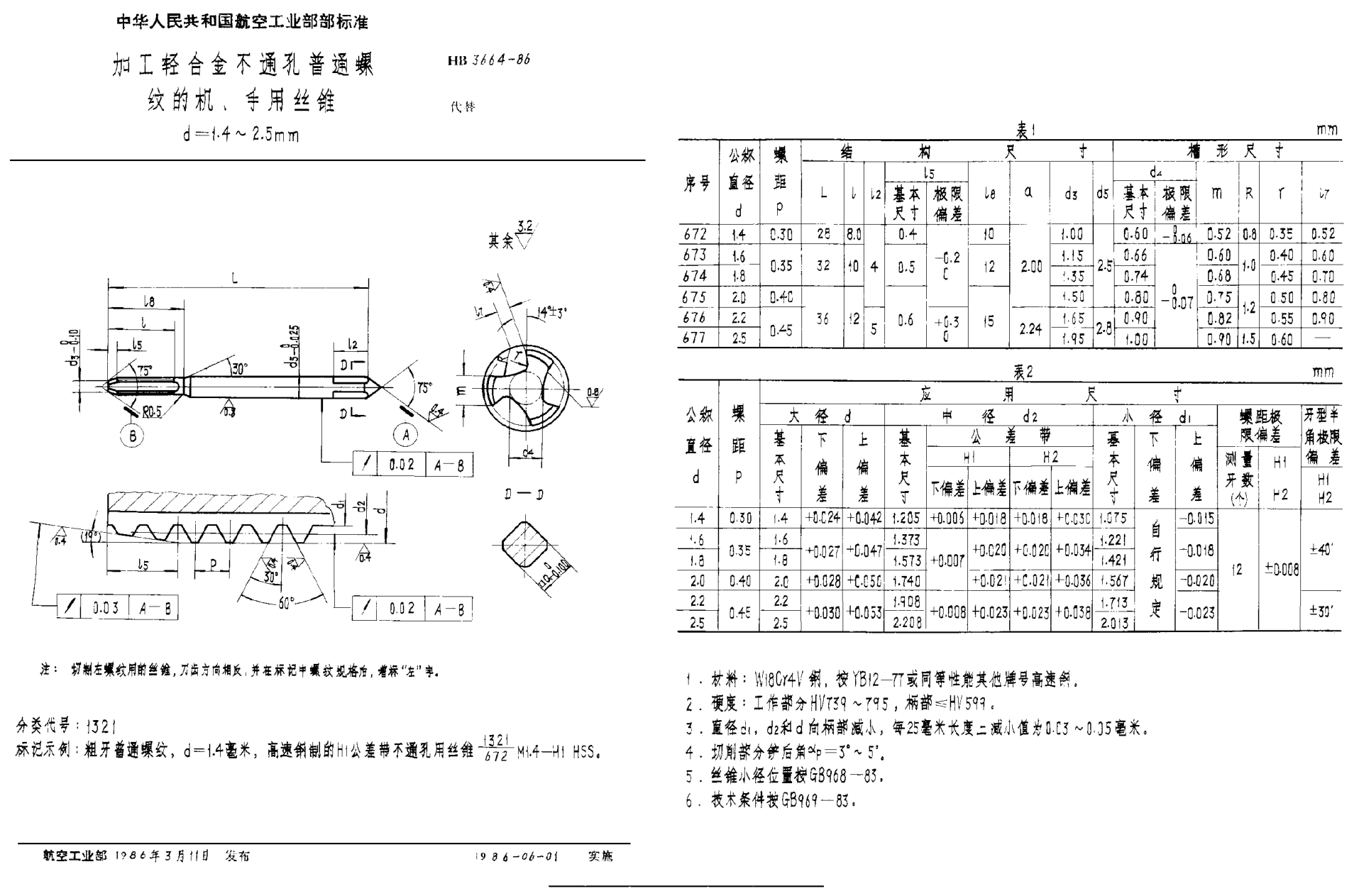 HB 3664-1986加工輕合金不通孔普通螺紋的機、手用絲錐 d＝1.4~2.5mm
