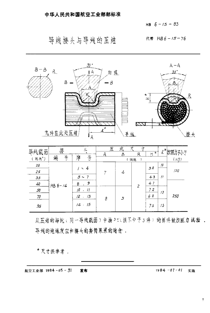 HB 6-15-1983導線接頭與導線的壓結