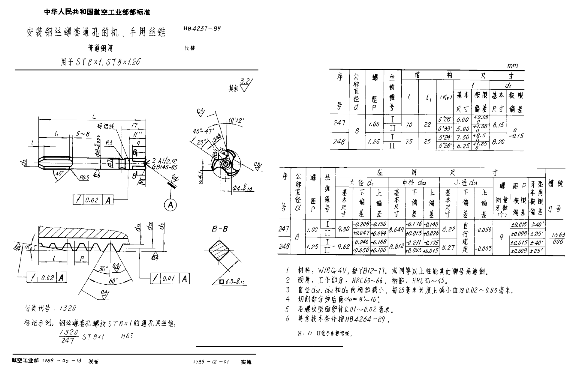 HB 4237-1989安裝鋼絲螺套通孔的機(jī)、手用絲錐 普通鋼用 ＳＴ８×１、ＳＴ８×１．２５