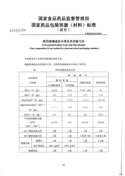 YBB 0034-2003藥用玻璃成份分類及其試驗(yàn)方法Yaoyongbolichengfen Fenlei Jiqi Shiyanfangfa Glass composition & test method for pharmaceutical packaging container