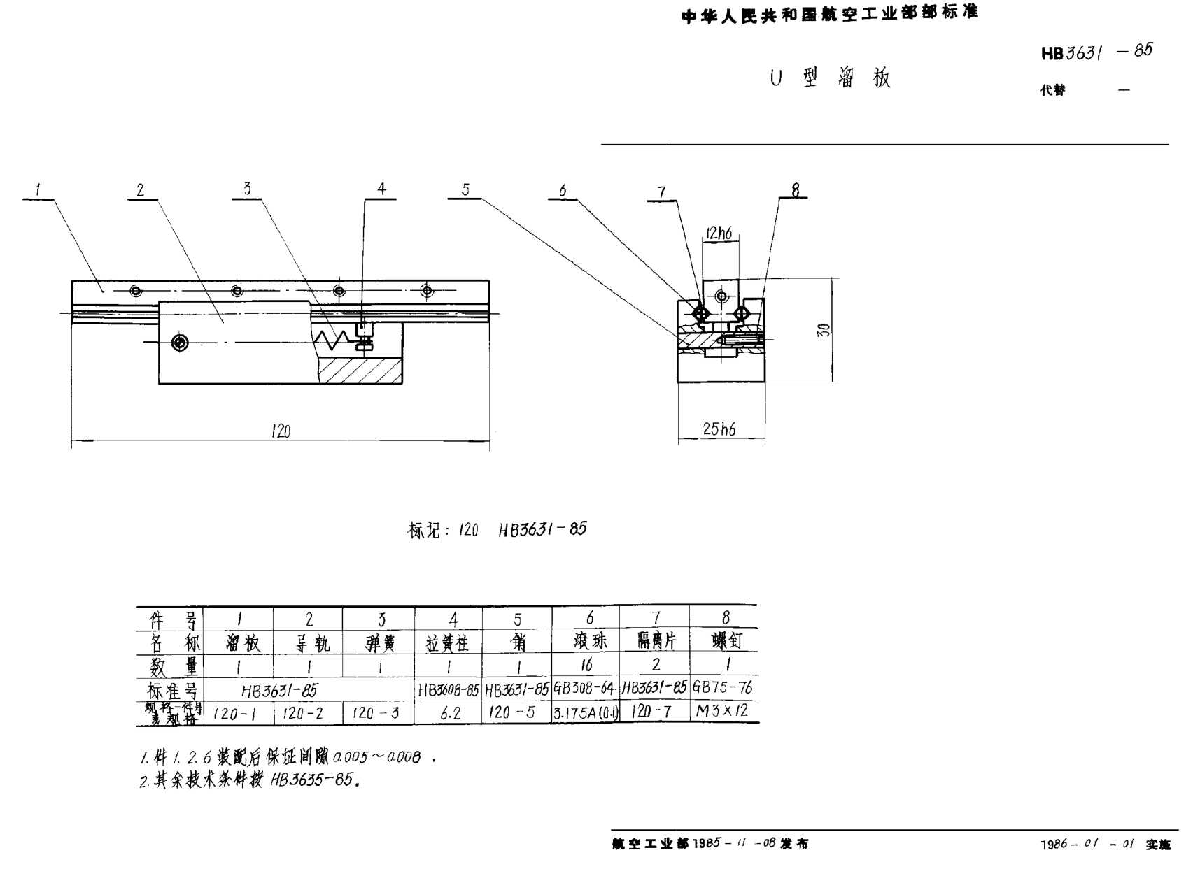 HB 3631-1985Ｕ型溜板