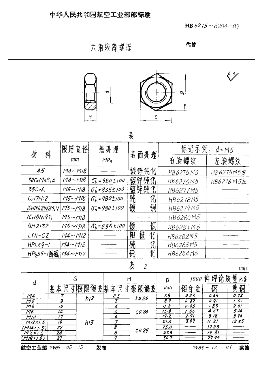 HB 6275-1989六角較薄螺母