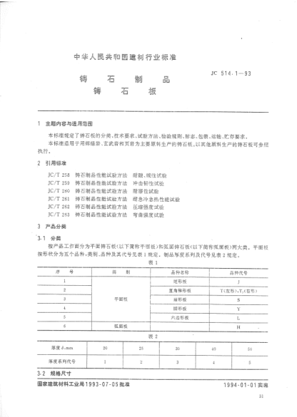 JC/T 514.1-1993鑄石制品  鑄石板