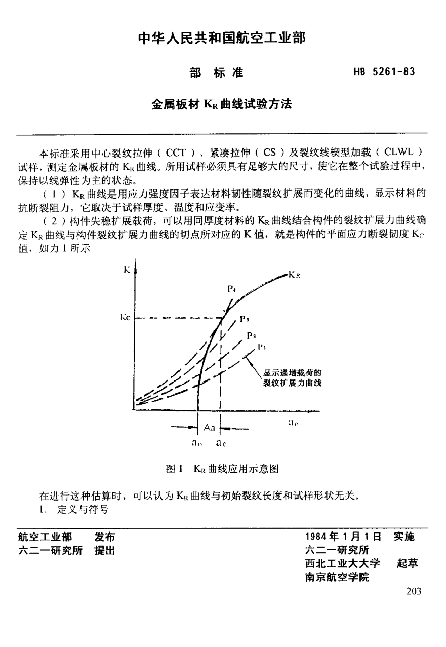 HB 5261-1983金屬板材ＫＲ曲線試驗(yàn)方法