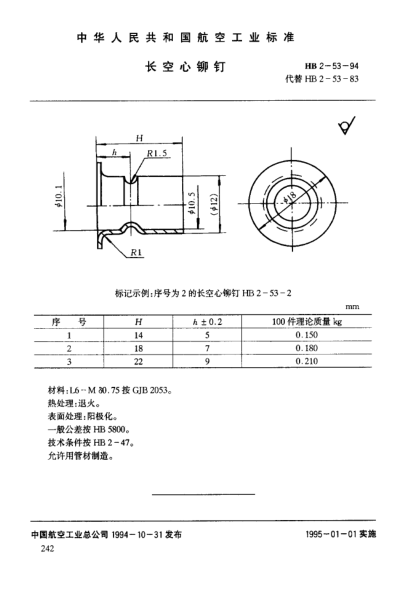 HB 2-53-1994長空心鉚釘