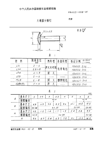 HB 6324-1989大扁圓頭鉚釘