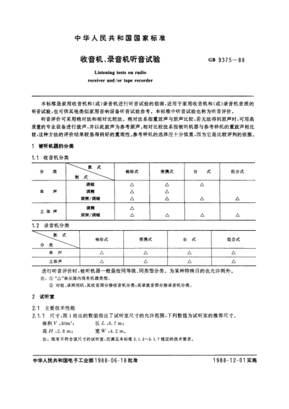 GB/T 9375-1988收音機(jī)、錄音機(jī)聽音試驗Listening tests on radio receiver and/or tape recorder