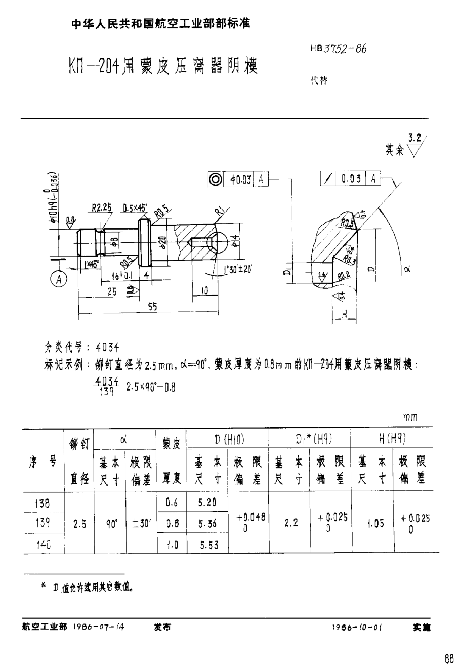 HB 3752-1986ＫΠ－２０４用蒙皮壓窩器陰模