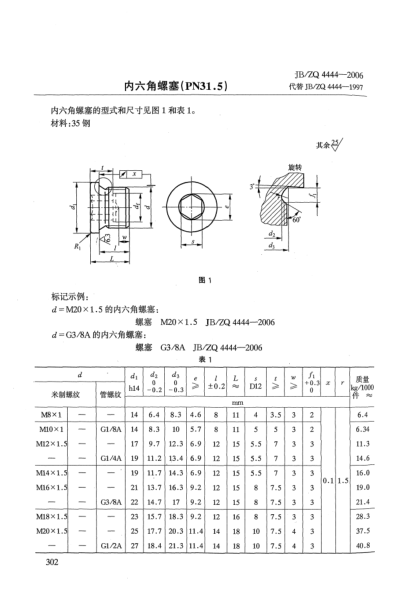 JB/ZQ 4444-2006內(nèi)六角螺塞(PN31.5)