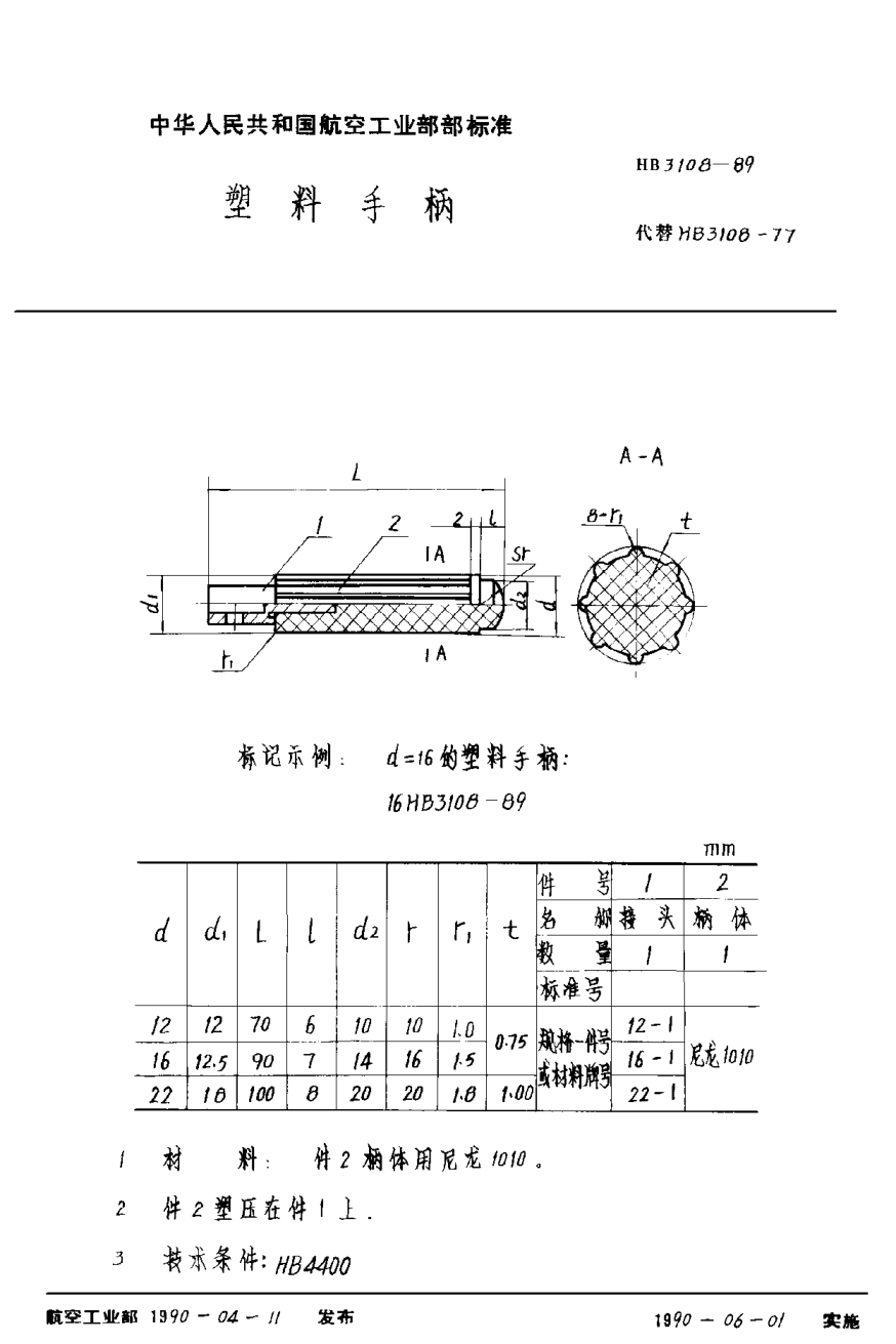 HB 3108-1989塑料手柄