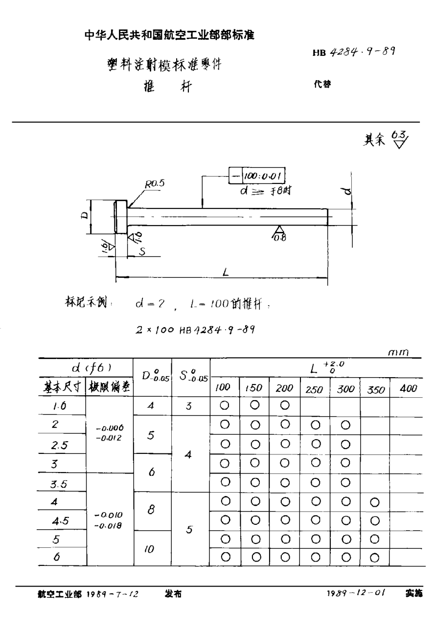 HB 4284.9-1989塑料注射模標(biāo)準(zhǔn)零件 推桿