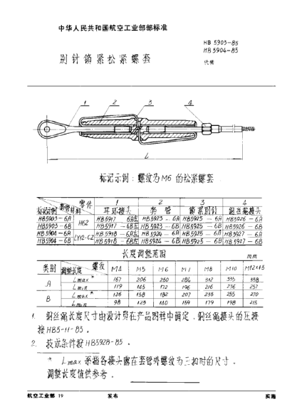 HB 5904-1985別針鎖緊松緊螺套