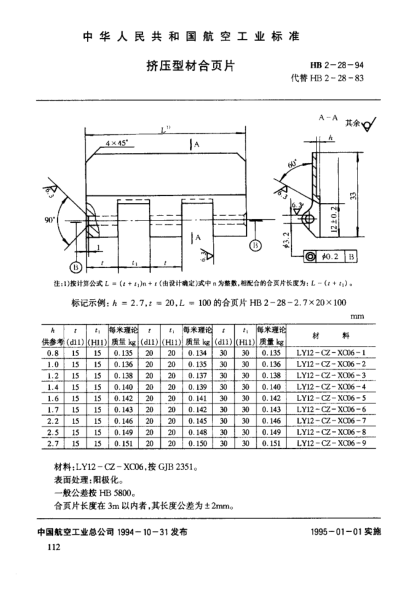 HB 2-28-1994擠壓型材合頁片