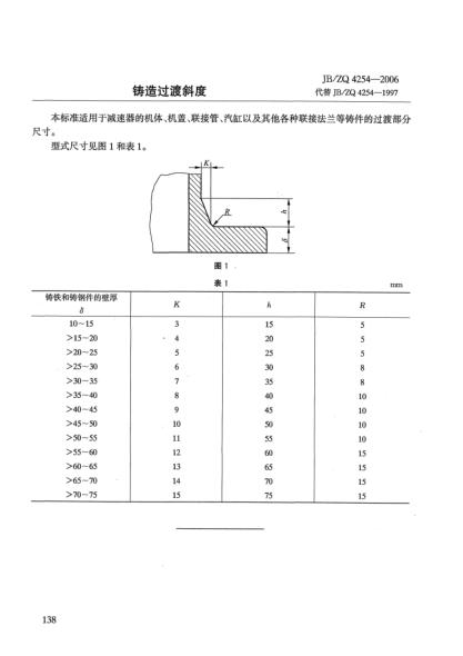 JB/ZQ 4254-2006鑄造過渡斜度
