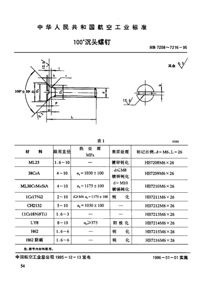 HB 7211-1995１００°沉頭螺釘