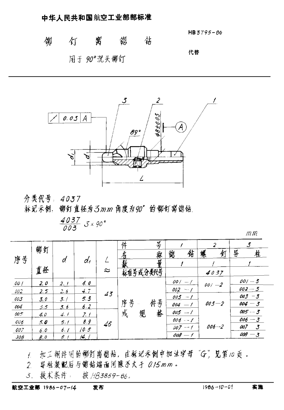 HB 3795-1986鉚釘窩锪鉆 用于９０°沉頭鉚釘