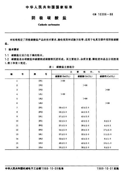 GB/T 10306-1988陰極碳酸鹽