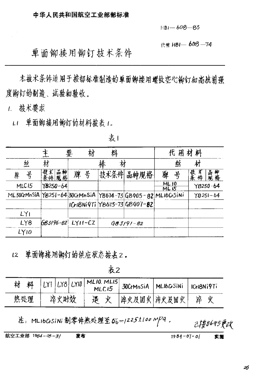 HB 1-608-1983單面鉚接用鉚釘技術(shù)條件