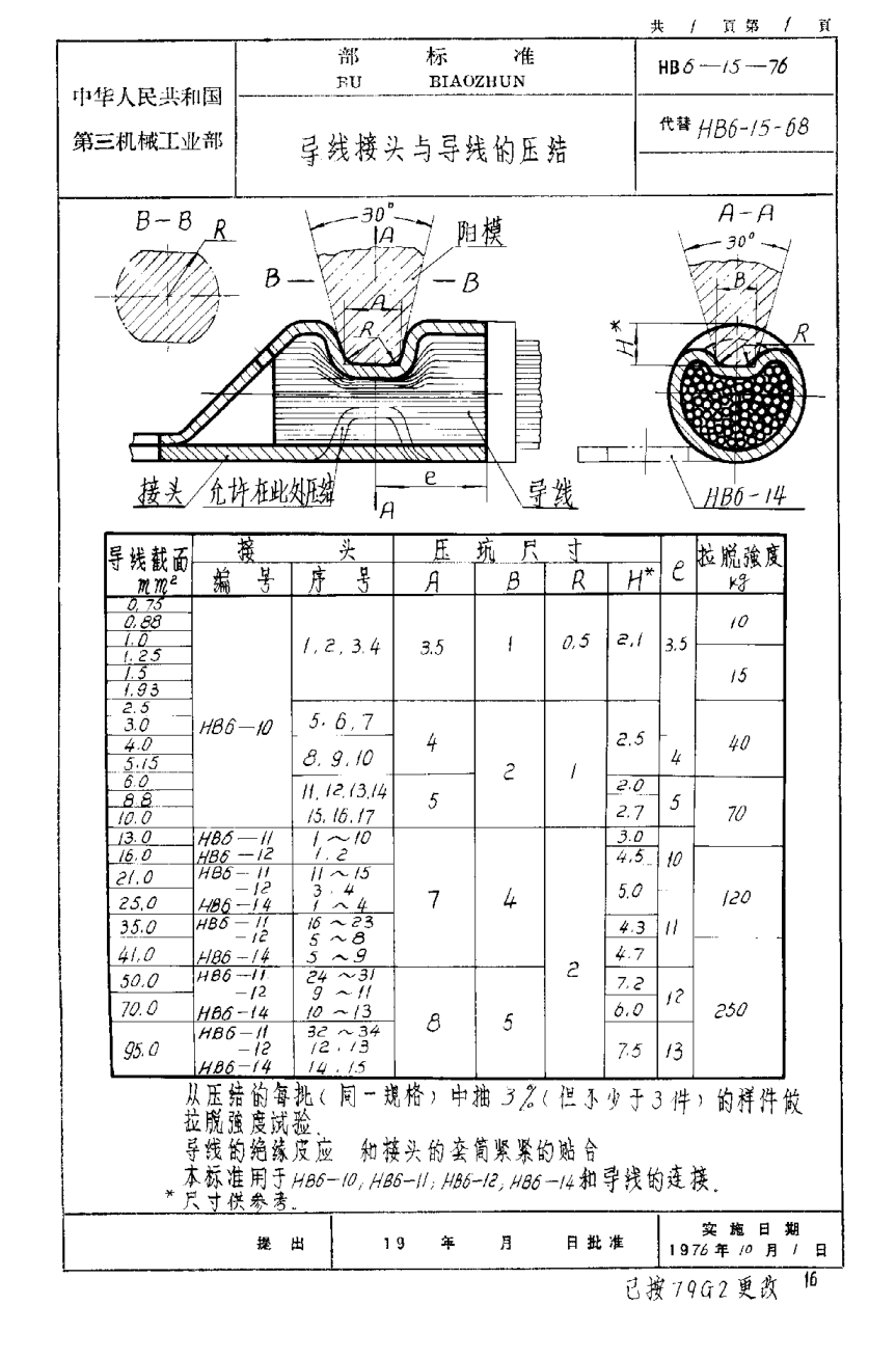 HB 6-15-1976導(dǎo)線接頭與導(dǎo)線的壓結(jié)