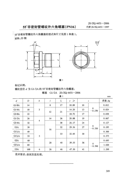 JB/ZQ 4451-200655°非密封管螺紋外六角螺塞(PN16)
