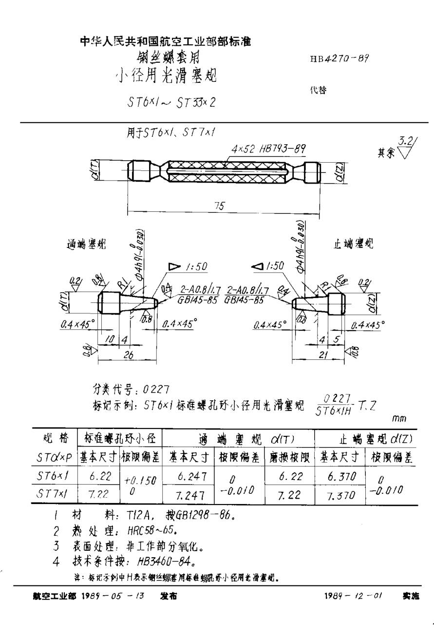 HB 4270-1989鋼絲螺套用小徑用光滑塞規(guī) ＳＴ６×１~ＳＴ３３×２