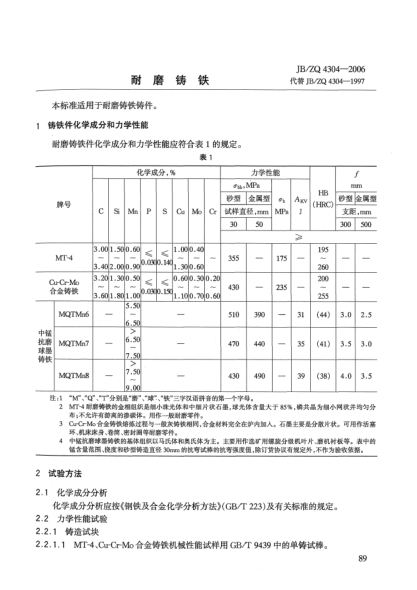 JB/ZQ 4304-2006耐磨鑄鐵