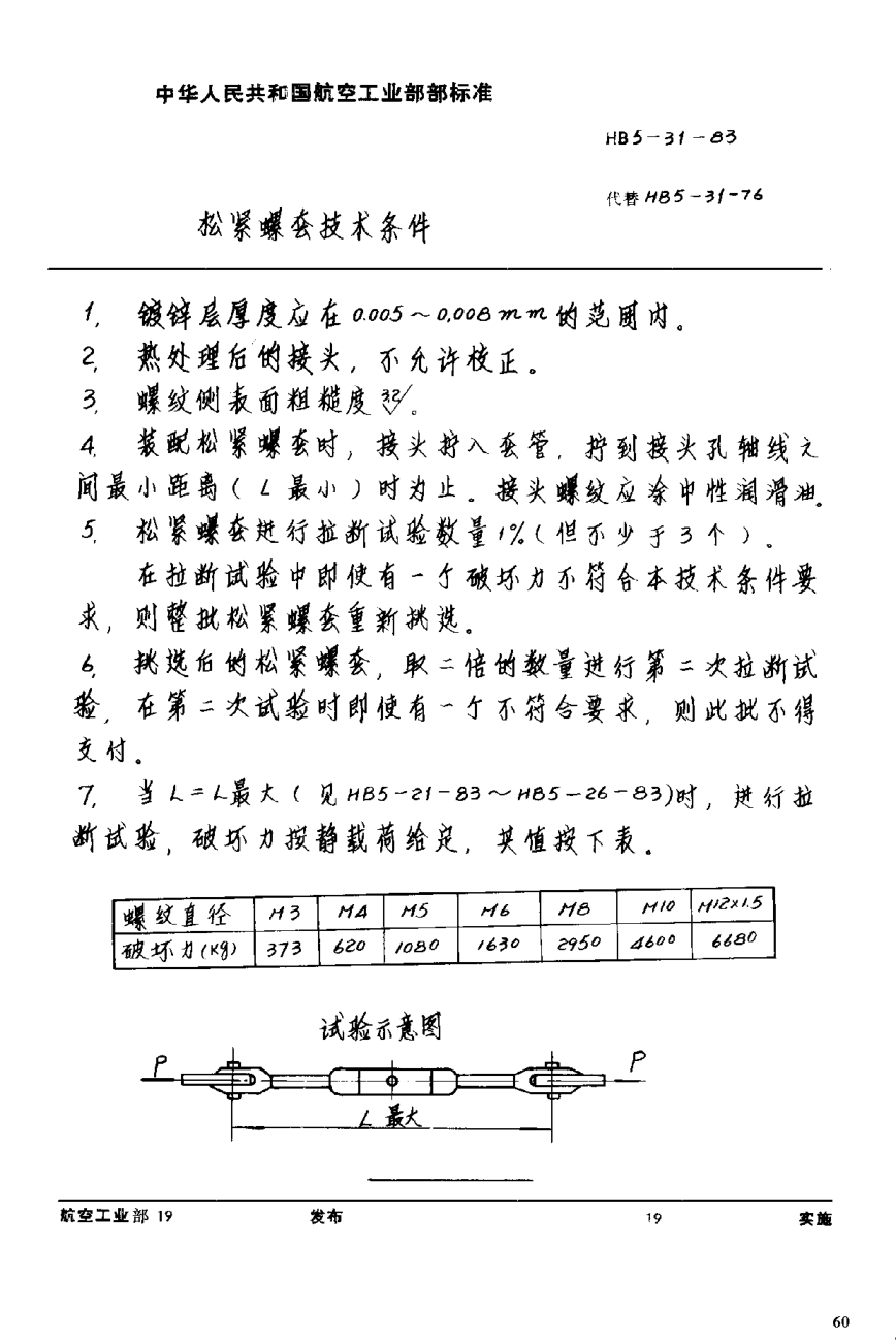 HB 5-31-1983松緊螺套技術條件